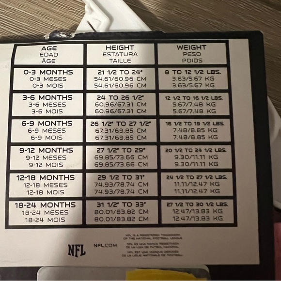 New 3-Pack Atlanta Falcons NFL Football Girls Bodysuits - Picture 4 of 4